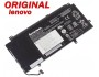 Батерия ОРИГИНАЛНА Lenovo ThinkPad Yoga 15 00HW008