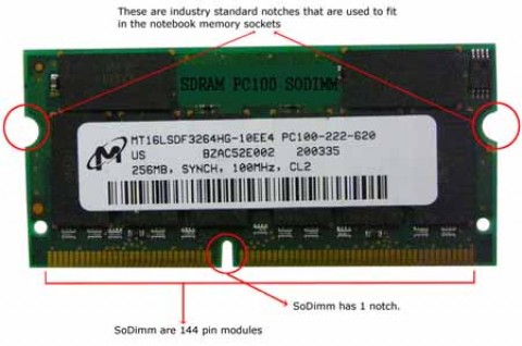 RAM памет за лаптоп 256MB SDRAM PC100 144-pin SODIMM (16 chips)