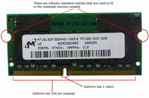 RAM памет за лаптоп 256MB SDRAM PC100 144-pin SODIMM (16 chips) RAM памет за лаптоп 256MB SDRAM PC100 144-pin SODIMM (16 chips)