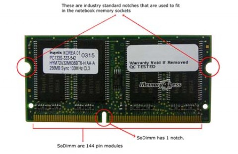RAM памет за лаптоп 256MB SDRAM PC133 144-pin SODIMM (8 chips) RAM памет за лаптоп 256MB SDRAM PC133 144-pin SODIMM (8 chips)