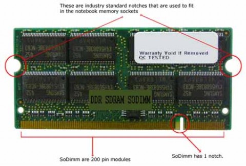 RAM памет за лаптоп 512MB DDR333 SODIMM (16 chips) RAM памет за лаптоп 512MB DDR333 SODIMM (16 chips)