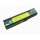Батерия за Acer Aspire 3200 3600 5500 TravelMate 2400 2480 BATEFL50L6C48