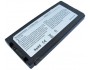 Батерия за Panasonic Toughbook CF-29 CF-51 CF-52 CF-VZSU29A