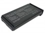 Батерия за Fujitsu-Siemens L7300 Pro V2010 NEC E2000 21-92356-01 PC-VP-WP70