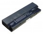 Батерия за Acer TravelMate 8100 Ferrari 4000 SQU-410