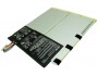 Батерия ОРИГИНАЛНА ASUS Transformer Book T200TA C21N1334 ремаркетирана