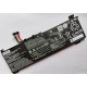 Батерия ОРИГИНАЛНА LENOVO IdeaPad Gaming 3 15IHU6 15ACH6 L20C3PC2