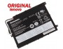 Батерия ОРИГИНАЛНА Lenovo ThinkPad 10 ThinkPad Tablet 10 45N1727 45N1729 45N1733