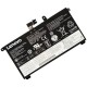 Батерия ОРИГИНАЛНА Lenovo ThinkPad T570 T580 P51s 00UR892 INTEGRATED