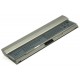 Батерия за DELL Latitude E4200 E4200n 0X602C 3кл