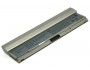 Батерия за DELL Latitude E4200 E4200n 0X602C 3кл