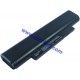 Батерия за LENOVO ThinkPad Edge E120 E125 E320 E325 42T4945