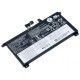 Батерия за Lenovo ThinkPad T570 T580 P51s 00UR892 INTEGRATED