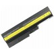 Батерия за Lenovo Thinkpad T60 R60 R61 T61 Z60 Z61 (без 14.1" wide) 92P1137 6кл