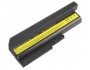Батерия за Lenovo Thinkpad T60 R60 R61 T61 Z60 Z61 (без 14.1" wide) 92P1137 9кл