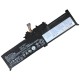 Батерия за Lenovo ThinkPad Yoga 260 00HW027 SB10F46465